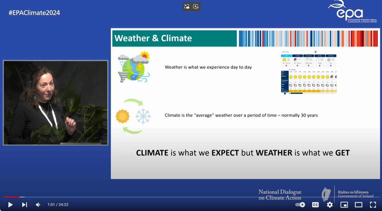 Weather Weather