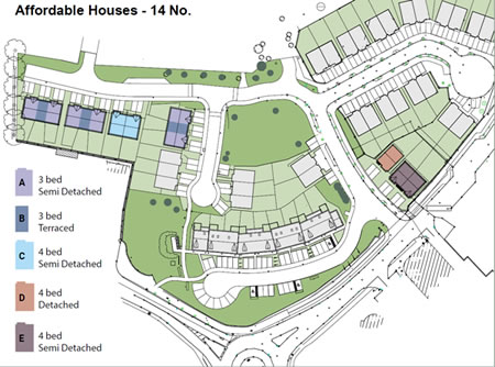 Site-Layout